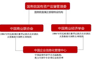 企业上云行动计划助力传统制造业大市 上云上平台 发展 佛山站